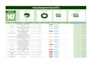 do QA testing, bug testing, and website or mobile app testing